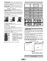 Предварительный просмотр 11 страницы Candy PVS 640 User Instructions