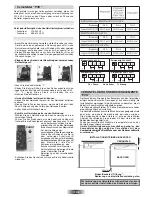 Предварительный просмотр 18 страницы Candy PVS 640 User Instructions