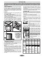 Preview for 24 page of Candy PVS 640 User Instructions