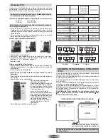 Предварительный просмотр 25 страницы Candy PVS 640 User Instructions