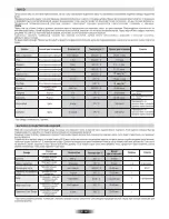 Предварительный просмотр 51 страницы Candy R 340/6 TF User Instructions