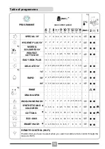 Предварительный просмотр 74 страницы Candy RO 1496DWMCT/1-S Manual