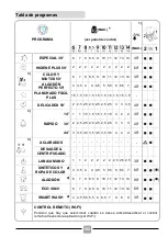 Предварительный просмотр 102 страницы Candy RO 1496DWMCT/1-S Manual