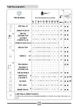 Preview for 20 page of Candy RO 496DWMC7/1-S Manual