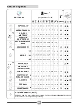 Preview for 98 page of Candy RO 496DWMC7/1-S Manual