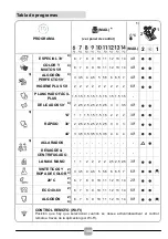 Предварительный просмотр 107 страницы Candy RP 4146BWMBC/1-S Manual