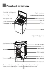 Предварительный просмотр 4 страницы Candy RTL 881SU-19 Owner'S Manual