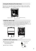 Preview for 7 page of Candy RTT 21251WSU-19 User Manual