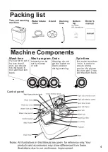 Preview for 5 page of Candy RTT 2131WSZ-19 User Manual