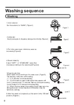 Предварительный просмотр 10 страницы Candy RTT 281WSZ-19 User Manual