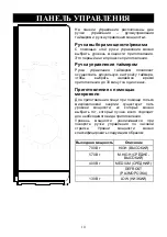 Preview for 11 page of Candy Timeless CMG20TNMB-07 Instructions Manual