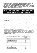 Предварительный просмотр 9 страницы Candy Timeless CMW20TNMB-07 Instructions Manual