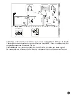 Предварительный просмотр 75 страницы Candy Trio 503/1 Instructions For Use And Installation