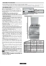 Preview for 5 page of Candy TRIO 9501/1X Instructions For Use And Installation