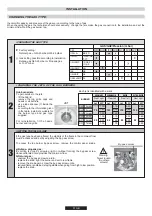 Предварительный просмотр 7 страницы Candy TRIO 9501/1X Instructions For Use And Installation