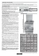 Preview for 6 page of Candy TRIO TRI 5S Instructions For Use And Installation