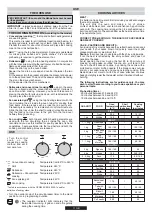 Preview for 12 page of Candy TRIO TRI 5S Instructions For Use And Installation