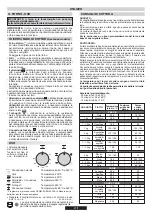 Предварительный просмотр 28 страницы Candy TRIO TRI 5S Instructions For Use And Installation