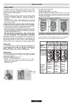 Preview for 41 page of Candy TRIO TRI 5S Instructions For Use And Installation