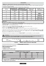 Preview for 48 page of Candy TRIO TRI 5S Instructions For Use And Installation