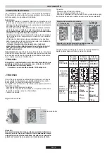 Preview for 57 page of Candy TRIO TRI 5S Instructions For Use And Installation