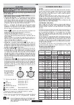 Preview for 60 page of Candy TRIO TRI 5S Instructions For Use And Installation