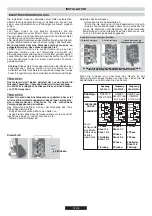 Preview for 73 page of Candy TRIO TRI 5S Instructions For Use And Installation