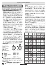 Preview for 76 page of Candy TRIO TRI 5S Instructions For Use And Installation