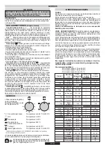 Preview for 92 page of Candy TRIO TRI 5S Instructions For Use And Installation