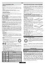 Preview for 11 page of Candy TRIO Instructions For Use And Installation