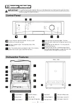 Preview for 9 page of Candy UBDWI60MBK Instruction Manual