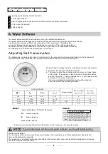 Preview for 10 page of Candy UBDWI60MBK Instruction Manual