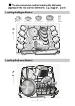 Preview for 17 page of Candy UBDWI60MBK Instruction Manual