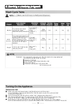 Preview for 19 page of Candy UBDWI60MBK Instruction Manual