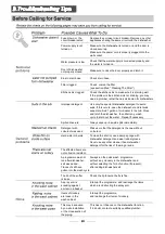 Preview for 26 page of Candy UBDWI60MBK Instruction Manual