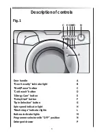 Preview for 6 page of Candy Washing machine Instructions For Use Manual