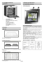 Preview for 45 page of Candy Watch-Touch User Instructions