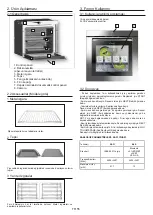 Preview for 55 page of Candy Watch-Touch User Instructions