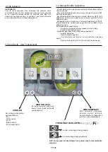 Preview for 56 page of Candy Watch-Touch User Instructions