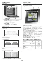 Preview for 66 page of Candy Watch-Touch User Instructions