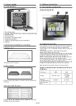 Preview for 96 page of Candy Watch-Touch User Instructions