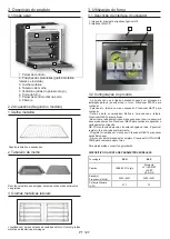 Preview for 127 page of Candy Watch-Touch User Instructions