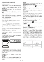 Preview for 131 page of Candy Watch-Touch User Instructions