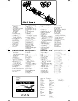 Предварительный просмотр 8 страницы Cane Creek CANE CREEK AD5 REAR SHOCK Manual