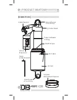 Preview for 10 page of Cane Creek Double Barrel Owner'S Manual