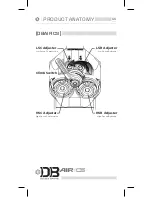 Preview for 11 page of Cane Creek Double Barrel Owner'S Manual