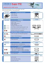 Cane CRONO Super PID Abbreviated User Manual preview