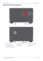 Preview for 3 page of Canever Audio Olimpico PowerAmp Operating Instructions