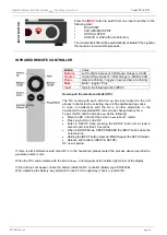 Предварительный просмотр 4 страницы Canever AUDIO ZeroUnoPURE DAC Operating Instructions Manual