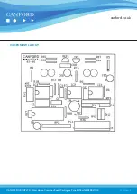 Предварительный просмотр 3 страницы Canford 58-321 Technical Data Sheet